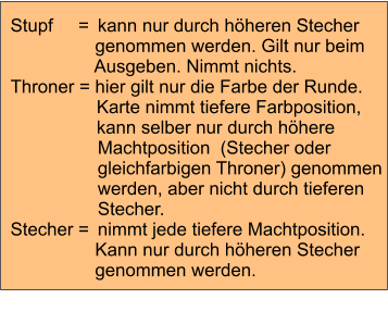 Stupf     =	 kann nur durch höheren Stecher  genommen werden. Gilt nur beim   Ausgeben. Nimmt nichts.  Throner = hier gilt nur die Farbe der Runde.                   Karte nimmt tiefere Farbposition,                   kann selber nur durch höhere   Machtposition  (Stecher oder   gleichfarbigen Throner) genommen   werden, aber nicht durch tieferen    Stecher.  Stecher =	 nimmt jede tiefere Machtposition.   Kann nur durch höheren Stecher  genommen werden.